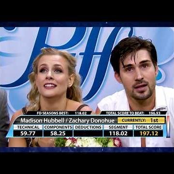 Through the Years: Madison Hubbell and Zachary Donohue