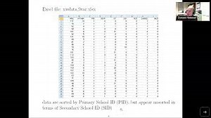An Introduction to Cross-classified, Multiple Membership, and Dynamic Group Multilevel Models