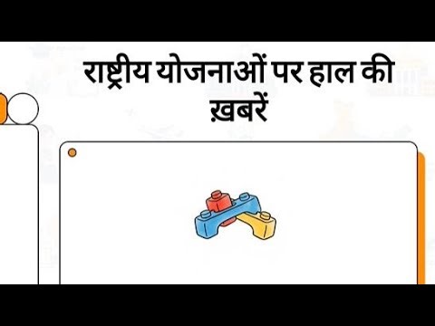 24 Dec || BANKING AND FINANCIAL AWARENESS || FOR RRB SCALE 2 3