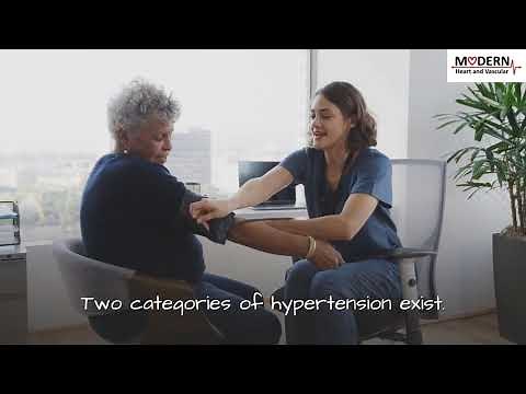 High Blood Pressure | Symptoms, Causes, Treatments and Prevention