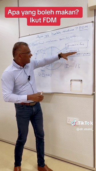 Understanding FDM Diet: Tips for Beginners