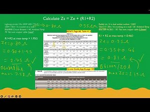 Step 7 Calculate Zs - 7 Part Series - Cable Selection