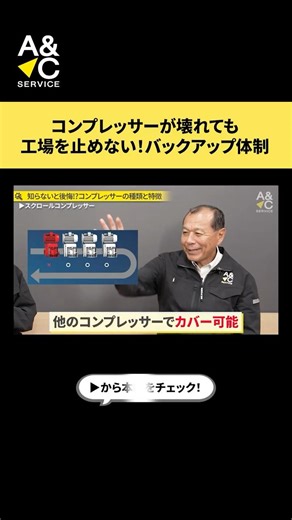 コンプレッサーが壊れても工場を止めない！バックアップ体制
