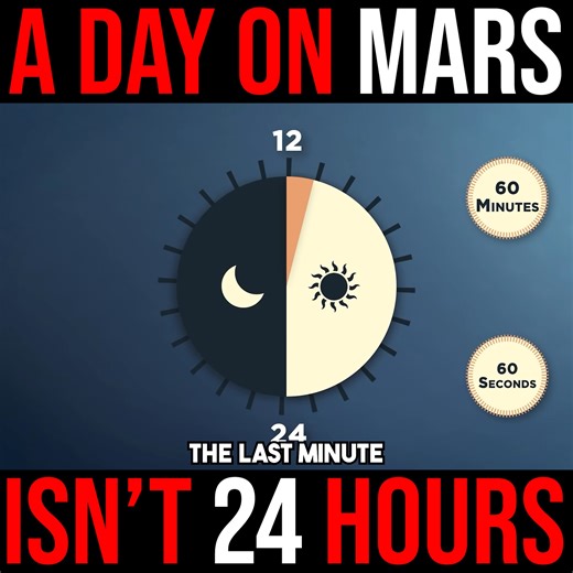 Time on Mars won’t tick the same as Earth—and scientists have a wild plan to keep track of it. From longer days to new calendars, discover the bizarre systems we’ll need to stay on schedule on the Red Planet. #marstime #spaceexploration #nasa | Real Life Lore
