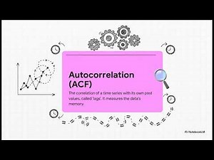 Intro to Time Series Analysis
