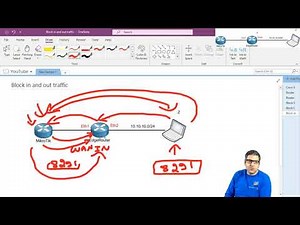 Ubiquiti EdgeRouter Firewall - In Direction vs Out Direction