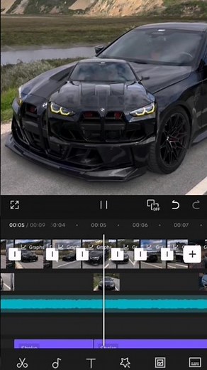 #edits