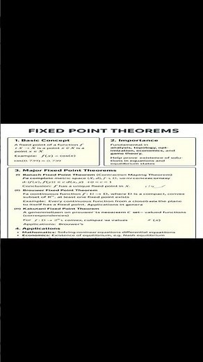 Fixed Point Theorem Explained