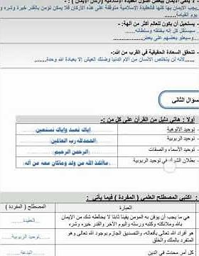 اختبار توحيد ٢ ثانوي مسارات