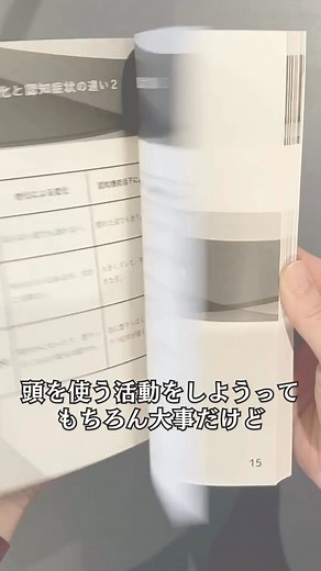 この本の存在を知らずに、今まで認知症の人に関わってたなら、本当にごめんなさい。 ざっくり言うと、「どうすれば、認知症状の進行を止めて、改善に向かわせるのか？」について書かれた本です。 よくある認知症の予防やケアの本に書かれているような、運動しましょうとか、人との交流を持ちましょうとか、頭を使う活動をしましょうとかってもちろん大事だけど、 そもそも、その人の原因に合うものじゃなかったら、どんなに頑張っても意味がない。 だからこそ、この本では、「何が認知症状の原因で、どんなことをすれば良いのか？」という、意外とみんなが知らない「認知症状の本当の原因と対処法」について書かれてて、目から鱗だった！ 今までは、何かやらないと！って必死だったけど、「そもそもの原因を知って対処すること」も大事だと痛感しました… 累計2600名以上の認知症高齢者に関わる中で見つけた効果実証済みの方法。 初版からの累計は18万部以上も発行されているらしい。 さらに、データじゃなくてちゃんとした冊子で届けてくれる。 ここからなら無料で手に入るので、今のうちに以下のリンクから詳細をチェックしてみてください。 | 日本認知症