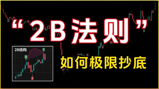 如何利用“2B法则”实现极限抄底