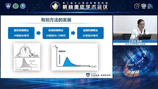 心输出量的测量 王琳丽