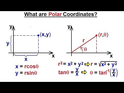 Calculus 2: Polar Coordinates (1 of 38) What are Polar Coordinates?