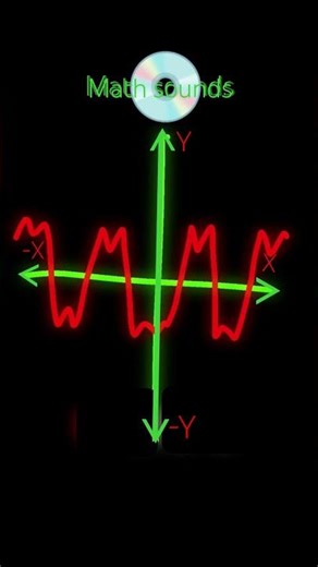 Math sounds