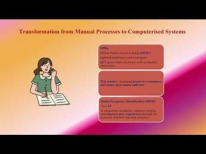 Computer-based Housekeeping Operations #swayamprabha