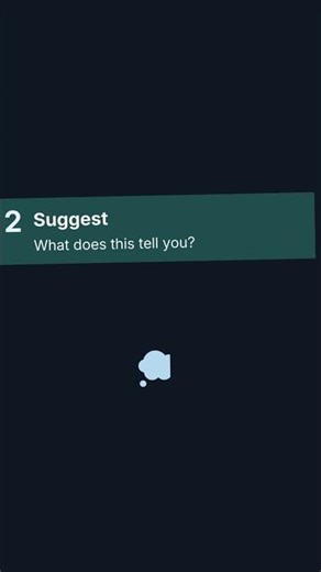 Inference in 3 Steps | SBQ Skill