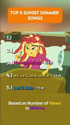 The BEST Sunset Shimmer Songs to Ever Exist || MLP Equestria Girls