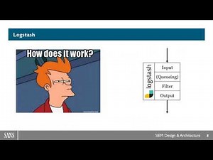 SIEM Design and Architecture