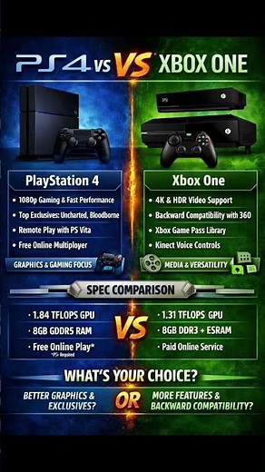PS4 vs Xbox One — The Ultimate Console Showdown!