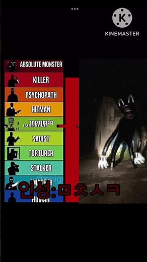 트레버헨더슨 괴물 인성 티어