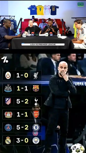 Ronaldo vs Messi: La Liga vs Premier League Debate