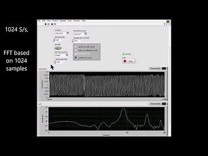 Raspberry Pi with DAQ HAT with LabVIEW - FFT