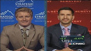 Best sector for the next decade?