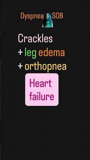 Shortness of breath | Dyspnea | SOB | Differential Diagnosis #mededucation