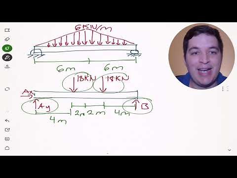 Calculation of reactions in a beam with 2 triangular loads, statically determinate beam