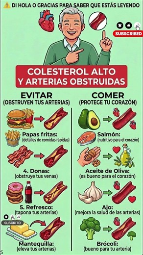 Colesterol Alto y Arterias Obstruidas: