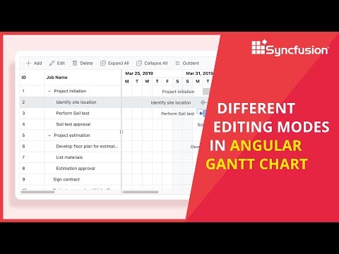 Different Editing Modes in Angular Gantt Chart