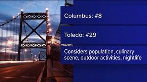 This major Ohio city ranks eighth in top 20 most boring U.S. cities, according to a new study