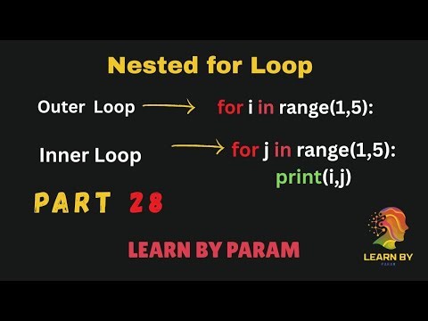 Nested Loops in Python | For Loop Explained | Python Tutorial ‪@LearnByparam‬