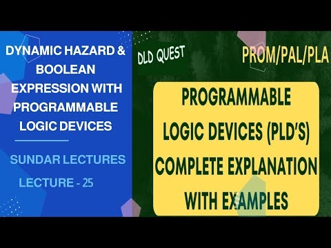 DYANMIC HAZARD & PROGRAMMABLE LOGIC DEVICES LECTURE 25