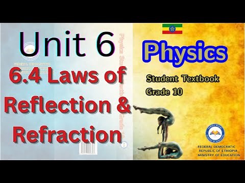6 4 Laws of reflection & refraction