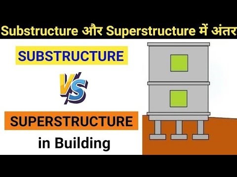 Difference between SUBSTRUCTURE AND SUPERSTRUCTURE 