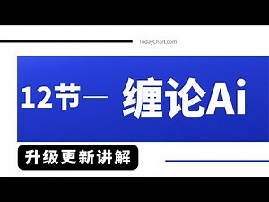 12：TodayChart 教程｜【缠论 AI 系统实战版升级】更新补充讲解🚀一键影藏与展现🔥