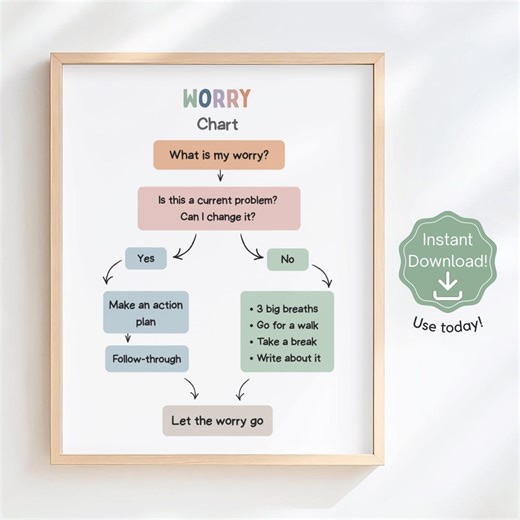 Worry Chart Printable Poster, Anxiety Tool for Kids, Calm Down Corner, SEL Classroom Decor, Coping Skills, Child Therapist, Mental Health - Etsy