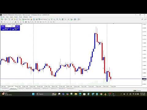 Copy Telegram Signals to MT4 Automatically – Easiest Method