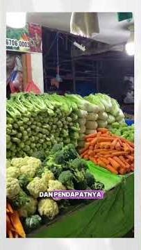 Segmentasi pasar oleh kelompok 3 | Mata kuliah Manajemen Pemasaran