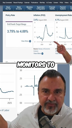 Supply and Demand Explained: Economics 101 Basics #shorts