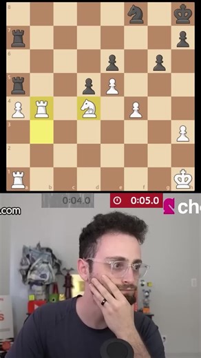 Gotham Chess Reacts to Chess.com