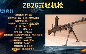 回顾历史，探索经典——ZB26式轻机枪