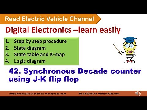 Synchronous Decade Counter using J-K flipflop /Ch 42
