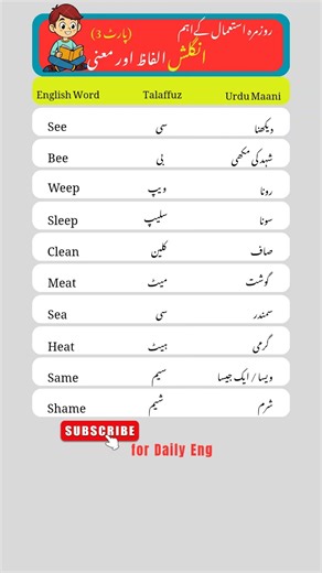 Rozmarra Bol-Chal ke Aham English Alfaz 🗣️ | Learn English in Urdu#shorts #english #spokenenglish