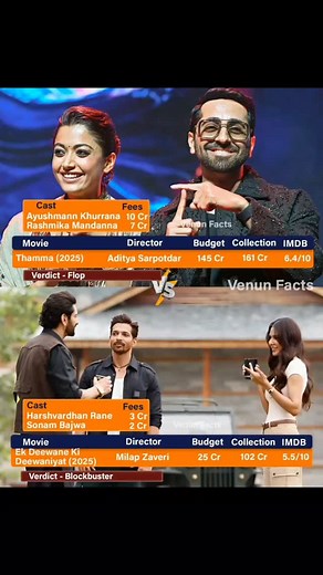 2.4K views · 60 reactions | "Thamma" and "Ek Deewane Ki Deewaniyat"...