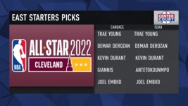 All-Star Predictions