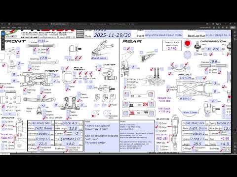 Interactive "Smart" PR Racing B10R and SB401-R Setup Sheets