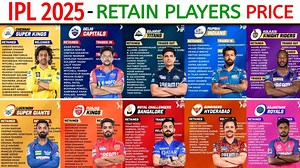 IPL 2024 - All Teams Retained Players Price & Released List | IPL 2025 Mega Auction | IPL 2025 Players List #ipl2025 #2025auction Thank You... | Sports Canvas & Glamour