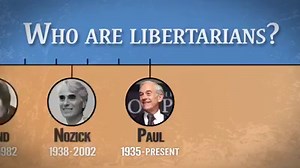 29K views · 320 reactions | Let's address some of the misconceptions about what it means to be libertarian. | Learn Liberty | Facebook